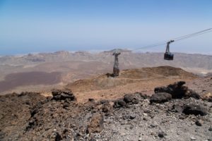 Another load to the top to El Teide.